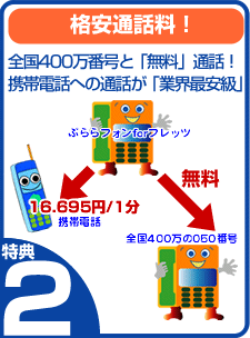���T2�@�i���ʘb���I